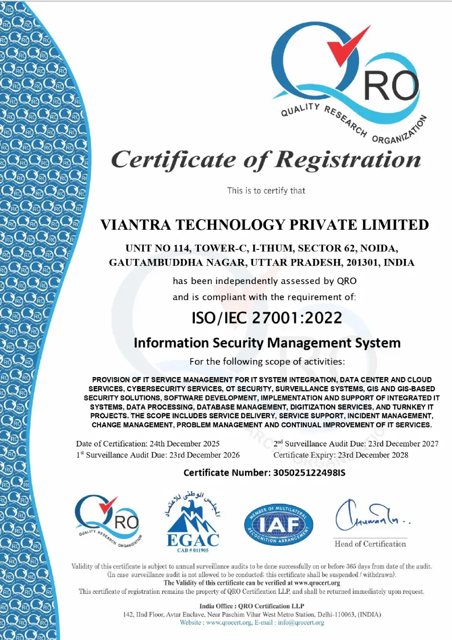 ISO/IEC 27001:2022 — Information Security